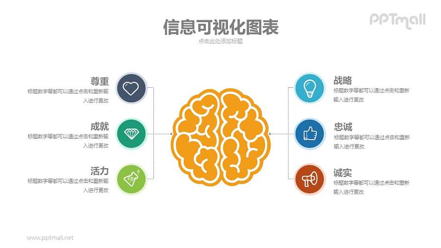 大脑分析图PPT素材模板下载