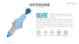 诚信签约PPT图示素材模板下载