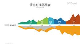 个性面积图PPT模板下载