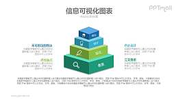4層階梯領(lǐng)獎臺/頒獎臺PPT模板下載