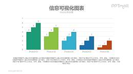 阶梯状的柱状图PPT图表素材模板下载