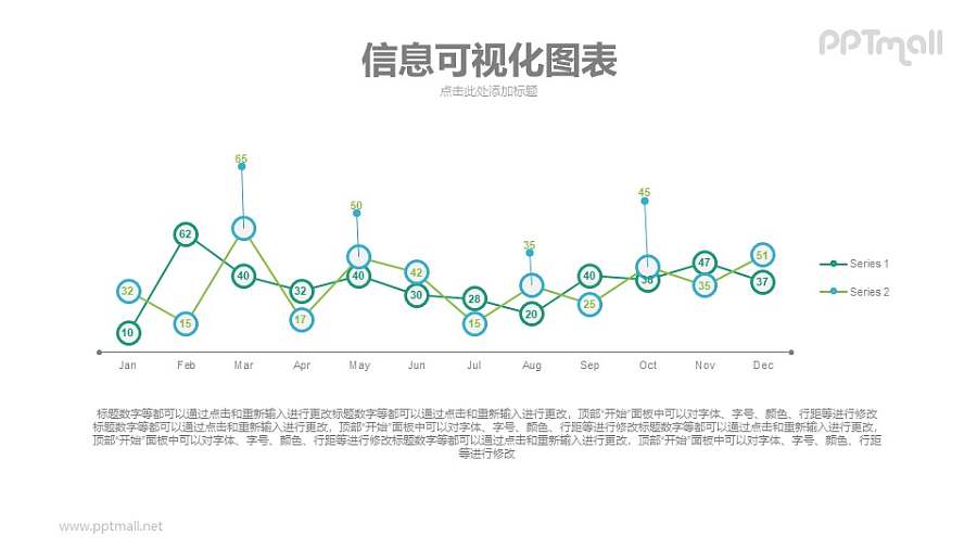 数据标识突出的折线图PPT数据图表模板下载