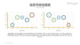 圆弧形折线图PPT模板下载