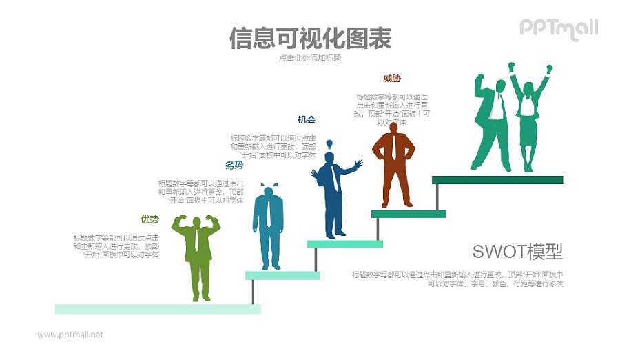 职业晋升PPT模板下载