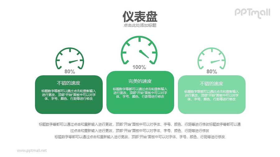 3个仪表盘的PPT图示素材模板下载