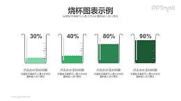 4组不同水位的实验室量杯PPT图示素材模板下载