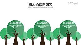 一片小森林的PPT图示素材模板下载