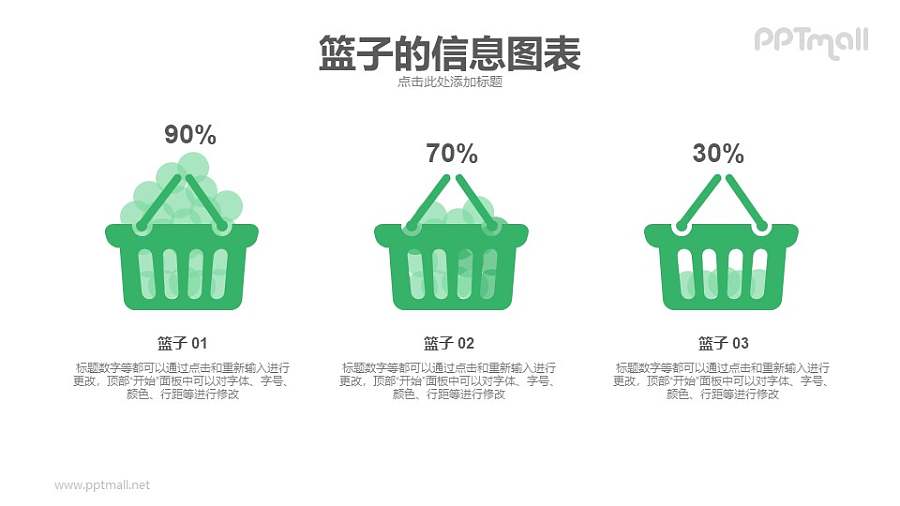 3个带大数据展示的购物篮PPT模板下载