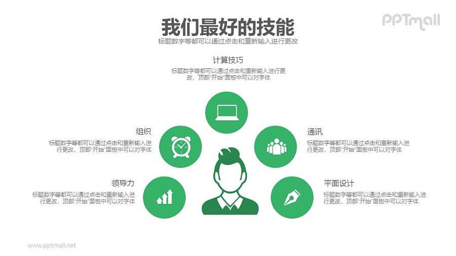 个人特长技能展示PPT素材模板下载
