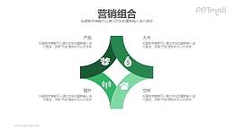 营销组合示意图PPT图示模板下载