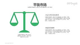 平衡市场/均衡市场PPT模板下载