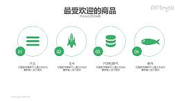 最受欢迎的商品列表PPT模板下载