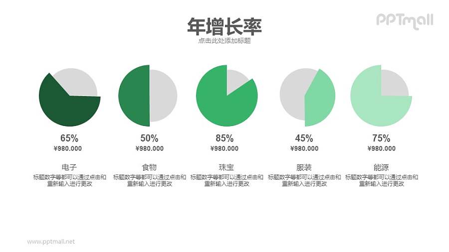年增长率PPT数据图示模板下载