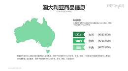 澳大利亚商品信息PPT模板下载