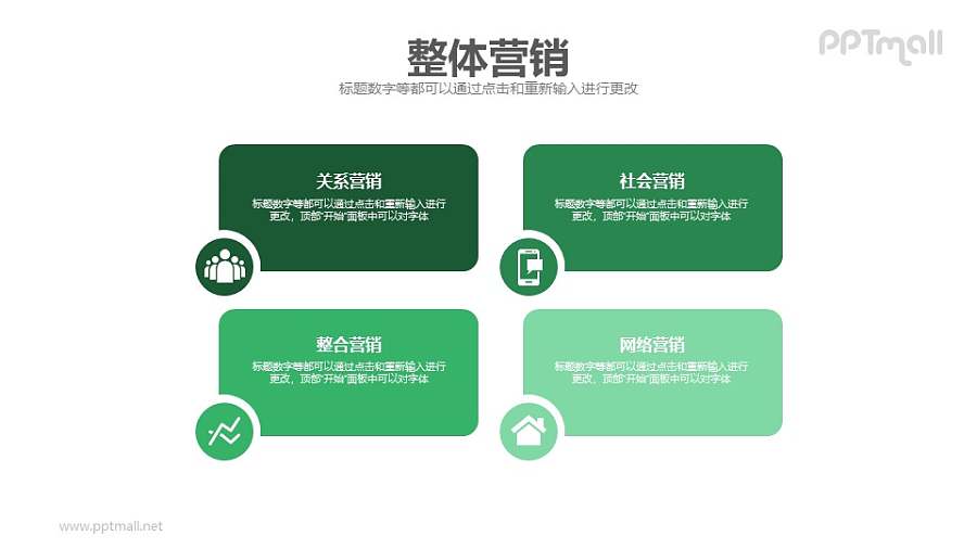 整体营销PPT模板下载