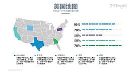 美国地图数据分析PPT模板下载
