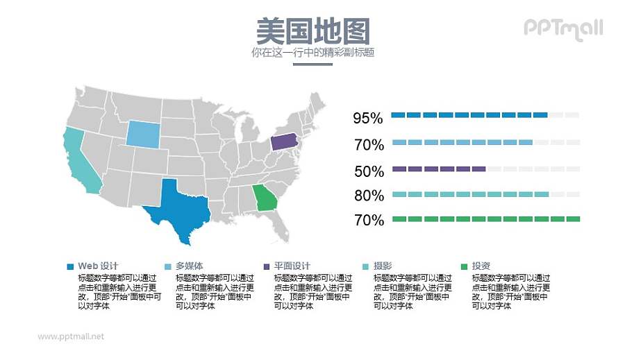 美国地图数据分析PPT模板下载