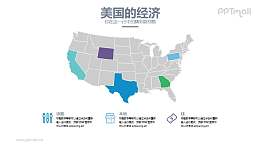 美国的经济分析PPT模板下载