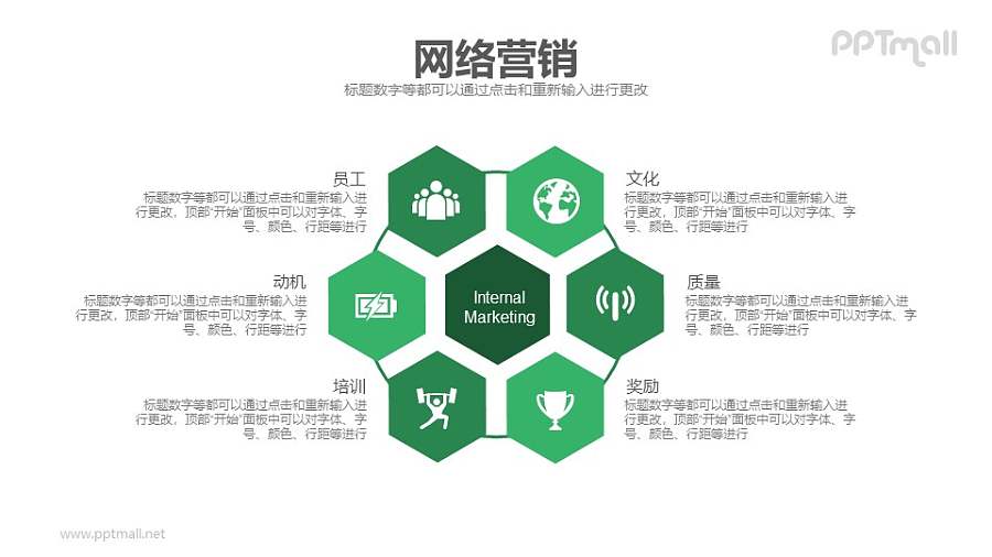 市场营销模型PPT素材模板下载