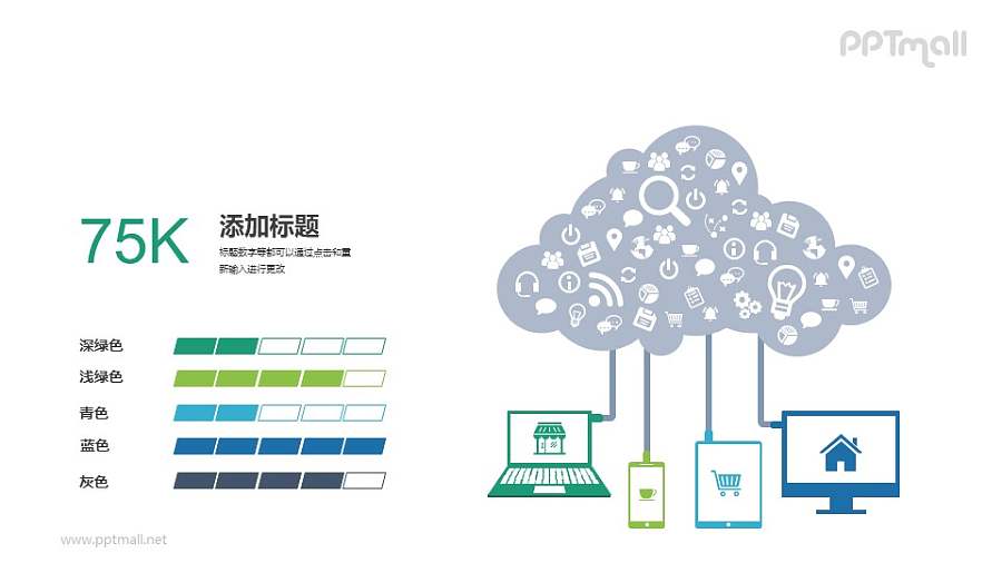 手机电脑平板的云设备终端链接图PPT图示素材模板下载
