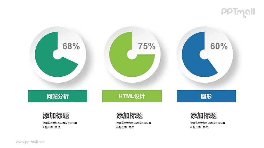 三组饼状图数据分析PPT图表素材模板下载