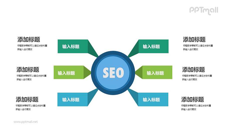 SEO分析模型PPT素材模板下载