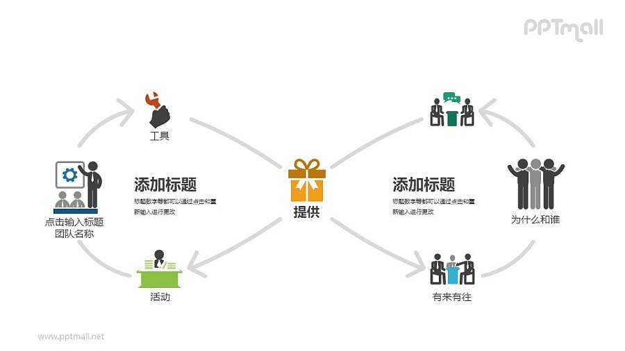 礼物路径图PPT模板下载