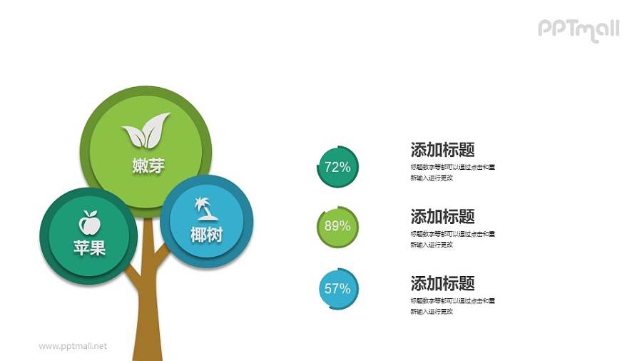 一棵树的组成PPT图示模板下载