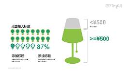 台灯数据图示PPT模板下载