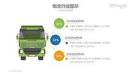 物流大货车PPT矢量图示素材模板下载
