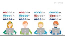 电脑操作工作人员PPT模板下载