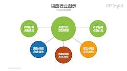 1-5总分关系示意图PPT模板下载