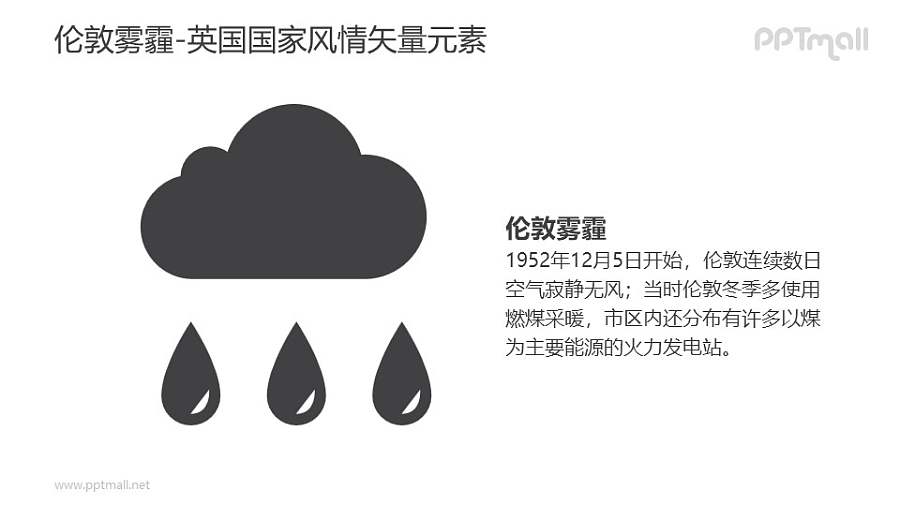 伦敦雾霾-英国国家风情PPT图像素材下载