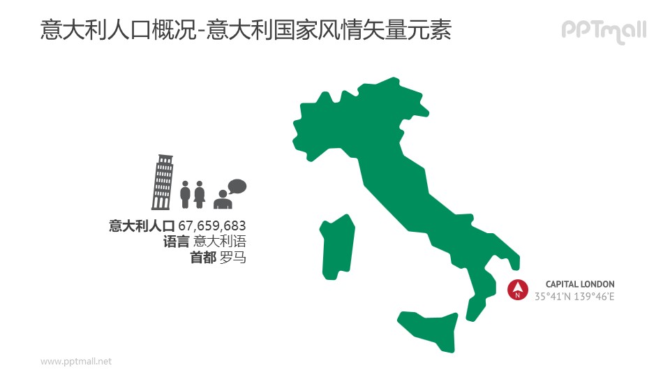 意大利人口/意大利地图-意大利国家风情PPT图像素材下载