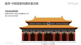 故宫-中国国家风情PPT图像素材下载