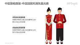 旗袍/唐装-中国国家风情PPT图像素材下载