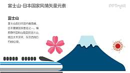 富士山/新干线-日本国家风情PPT图像素材下载
