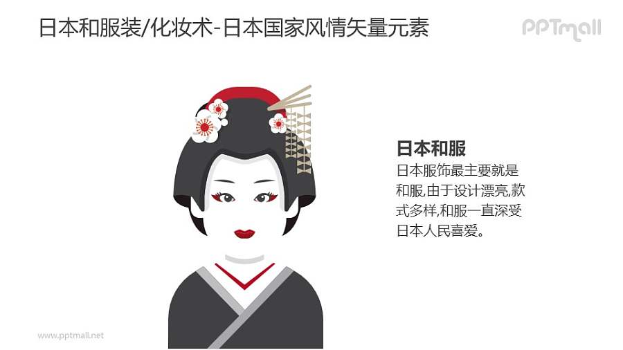 日本和服-日本国家风情PPT图像素材下载