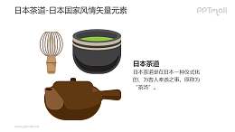 日本茶道-日本国家风情PPT图像素材下载