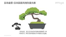 盆景-日本国家风情PPT图像素材下载