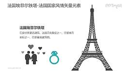 埃菲尔铁塔-法国国家风情PPT图像素材下载