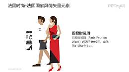 巴黎时装周/法国时尚-法国国家风情PPT图像素材下载