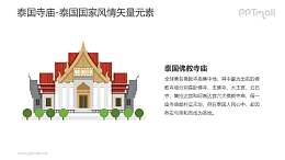 泰国寺庙-泰国国家风情PPT图像素材下载
