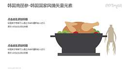 高丽参-韩国国家风情PPT图像素材下载