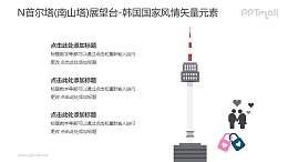 N首尔塔（南山塔）展望台-韩国国家风情PPT图像素材下载