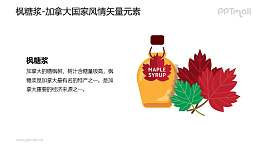 枫糖浆-加拿大国家风情PPT图像素材下载