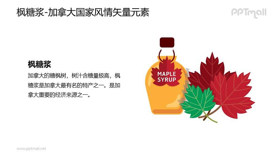 枫糖浆-加拿大国家风情PPT图像素材下载