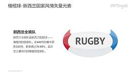 橄榄球-新西兰国家风情PPT图像素材下载