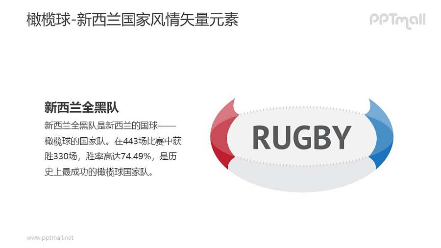 橄榄球-新西兰国家风情PPT图像素材下载