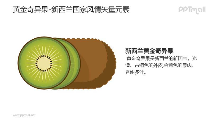 黄金奇异果-新西兰国家风情PPT图像素材下载